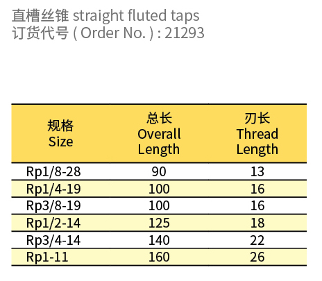 DIN5156管螺纹丝锥(Rc、BSPT系列)